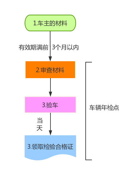 越权代理和无权代理有区别吗 越权代理和无权代理有没有区别